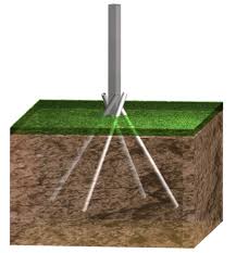 TreeSystem - 2x18 stående panel - Snözon 2,5 - Paket