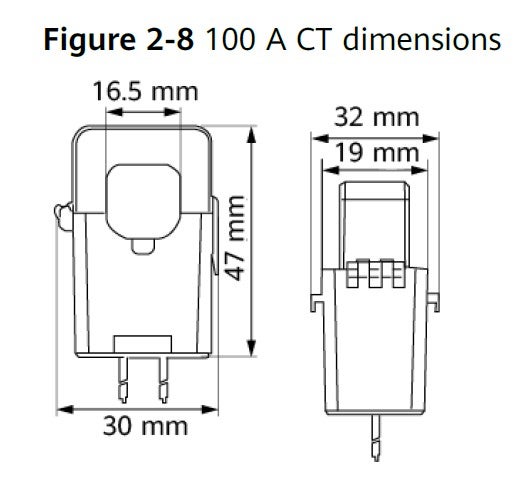 Huawei - Smart Power Sensor 100A