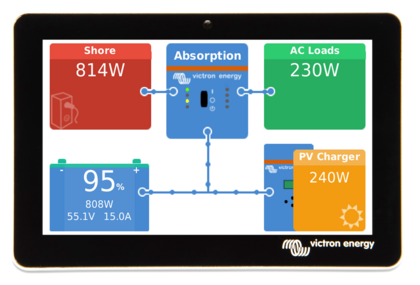 Victron - GX Touch 50